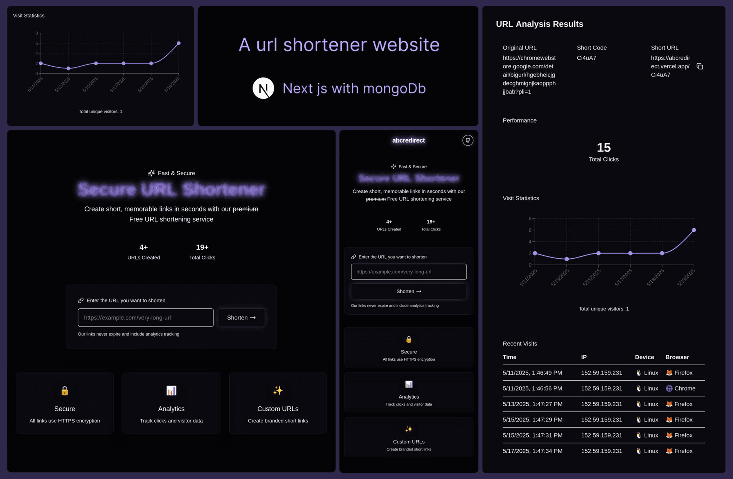 URL Shortener